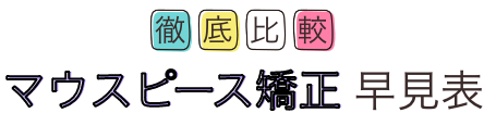 徹底⽐較マウスピース矯正早見表